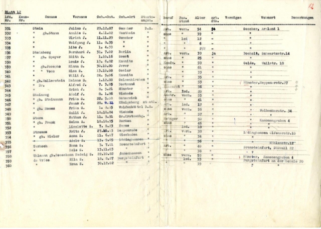 Deportationsliste für den Transport vom 10.12.1941 von Münster nach Riga (StdA Münster Stadtregistratur Fach 36 Nr. 18f.)